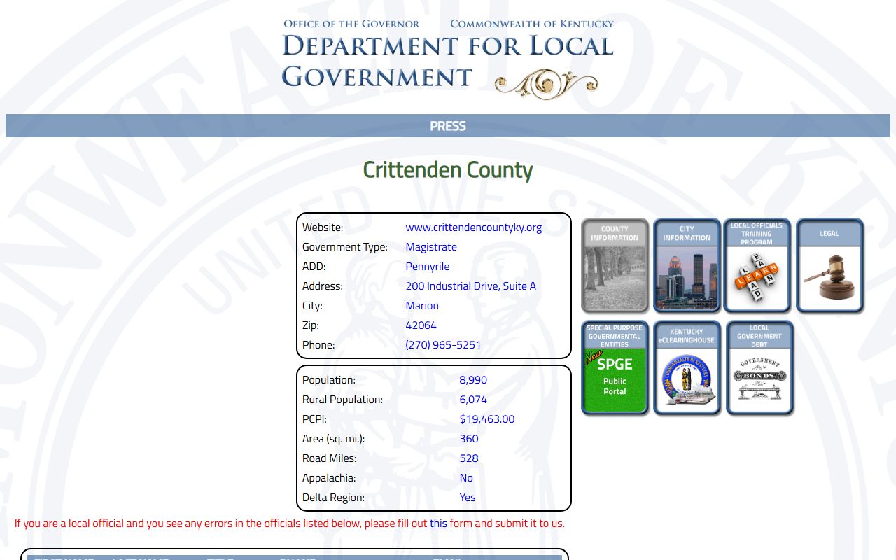Crittenden County Court records Kentucky DLG county profile